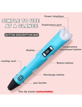 3D Kalem-Pen-Adaptörlü Model-Sarı