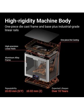 Snapmaker J1S Idex 3D Yazıcı (Çift Ekstrüder)